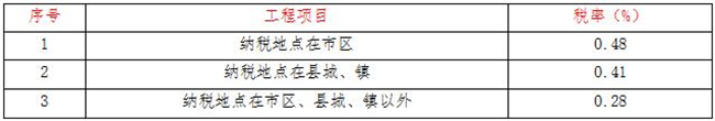 工程造价,华体会注册-华体会（中国）
